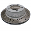 BRAKE DISCS