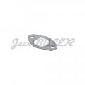 Exhaust manifold gasket, 924 (76-85)