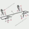 STABILISATION ET SUSPENSION